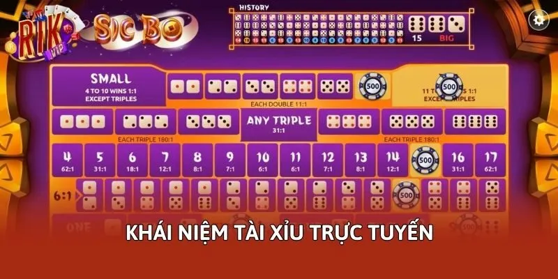 Khái niệm tài xỉu trực tuyến