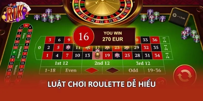 Luật chơi roulette dễ hiểu